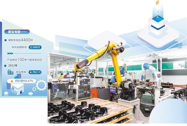 廣東新寶電器 從代工到品牌，多品類廚房電器布局之路